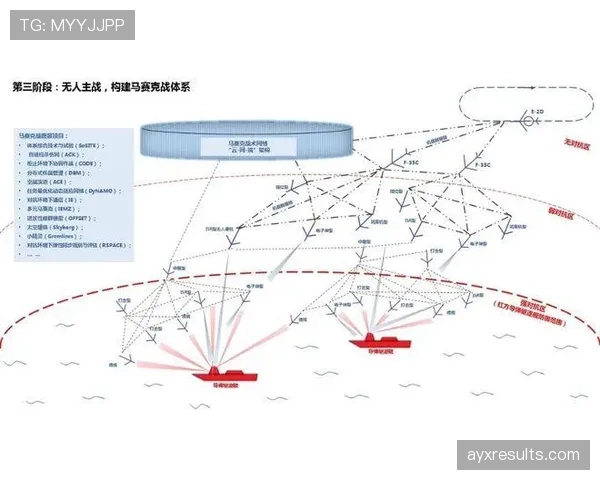 巴西国际备战焦点转移防守体系重构引关注