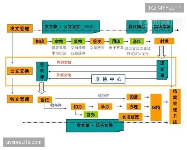 罗德里与德容的中场推进效率与节奏掌控机制差异分析